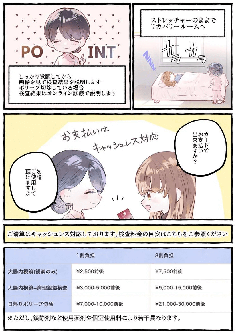 マンガでみる大腸カメラ検査08